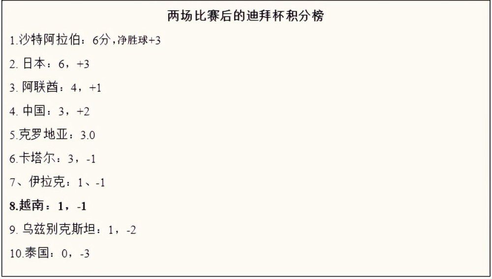 　　　　暗中，为了到达终究据有所有人视野的目标，必先摄取此中一人的视野，使他成为邪灵的载体。